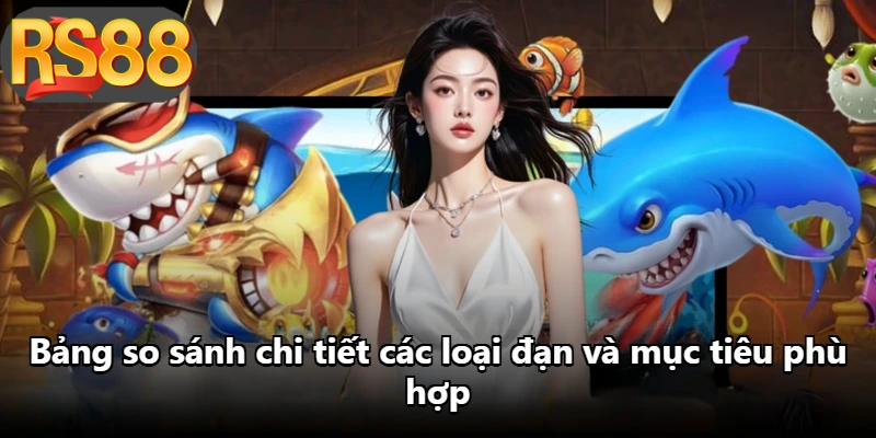 Bảng so sánh chi tiết các loại đạn và mục tiêu phù hợp