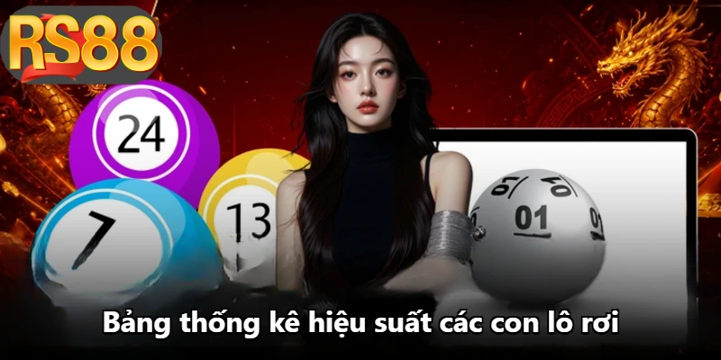 Bảng thống kê hiệu suất các con lô rơi Bảng thống kê hiệu suất các con lô rơi