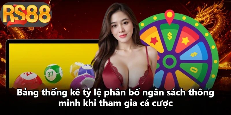 Bảng thống kê tỷ lệ phân bổ ngân sách thông minh khi tham gia cá cược