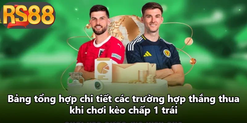 Bảng tổng hợp chi tiết các trường hợp thắng thua khi chơi kèo chấp 1 trái