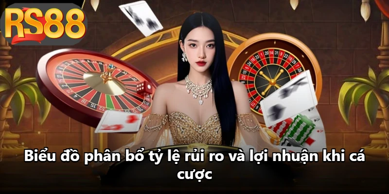 Biểu đồ phân bổ tỷ lệ rủi ro và lợi nhuận khi cá cược